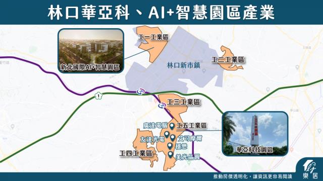 新北廠房-0